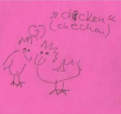 chicken