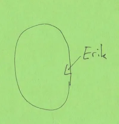 erik